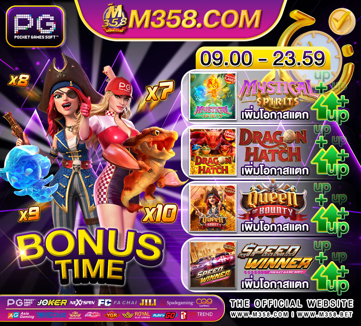 pg slot bet superslot 2024